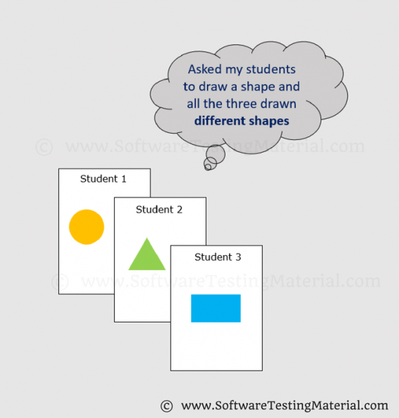 JAVA TUTORIAL – РУКОВОДСТВО ДЛЯ НАЧИНАЮЩИХ