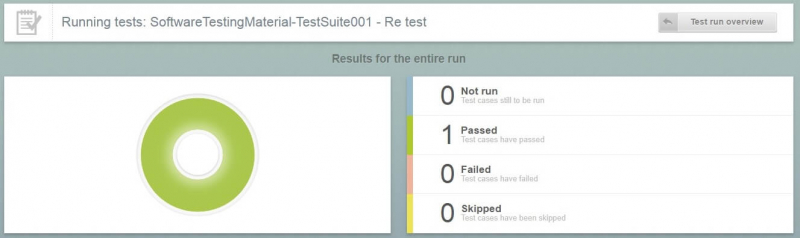 TESTLODGE УПРАВЛЕНИЕ ТЕСТ-КЕЙСОМ ИНТЕГРАЦИЯ ИНСТРУМЕНТА С JIRA