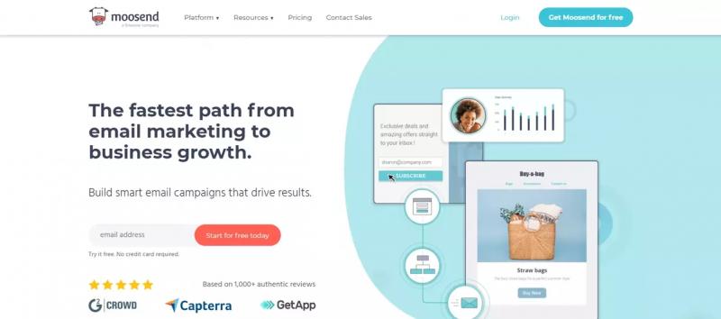 ЛУЧШИЕ АЛЬТЕРНАТИВЫ MAILCHIMP (БЕСПЛАТНЫЕ И ПЛАТНЫЕ) В 2022 ГОДУ