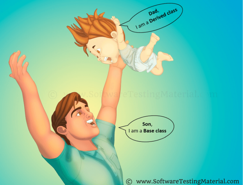 JAVA TUTORIAL – РУКОВОДСТВО ДЛЯ НАЧИНАЮЩИХ