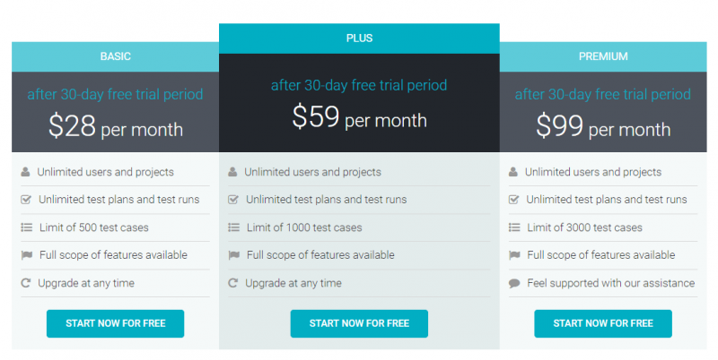 ИНСТРУМЕНТ УПРАВЛЕНИЯ ТЕСТ-КЕЙСОМ TESTCASELAB | ОБЗОР | МАТЕРИАЛЫ ДЛЯ ТЕСТИРОВАНИЯ ПРОГРАММНОГО ОБЕСПЕЧЕНИЯ
