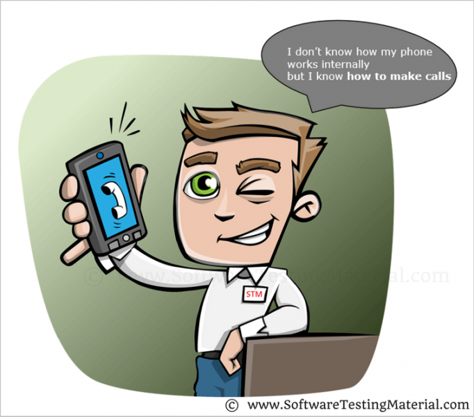 JAVA TUTORIAL – РУКОВОДСТВО ДЛЯ НАЧИНАЮЩИХ