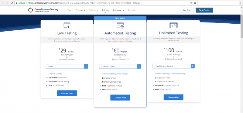 CROSSBROWSERTESTING TOOL ПРАКТИЧЕСКИЙ ОБЗОР