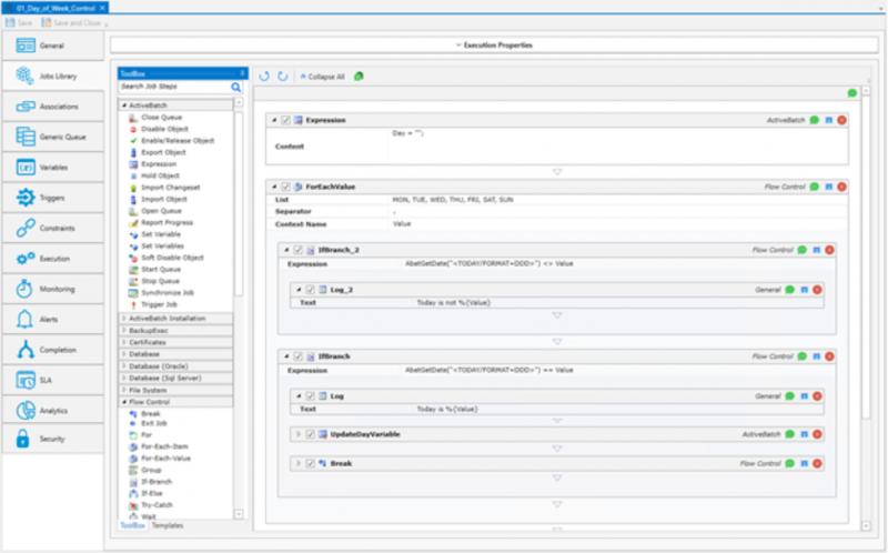 ACTIVEBATCH WORKLOAD ОБЗОР ИНСТРУМЕНТА АВТОМАТИЗАЦИИ: ЧЕГО ОЖИДАТЬ ОТ ПОПУЛЯРНОГО ИНСТРУМЕНТА WLA В 2023 ГОДУ