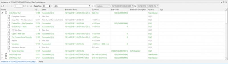 ОБЗОР ИНСТРУМЕНТА АВТОМАТИЗАЦИИ ACTIVEBATCH WORKLOAD: ЧЕГО ОЖИДАТЬ ОТ ПОПУЛЯРНОГО ИНСТРУМЕНТА WLA В 2023 ГОДУ