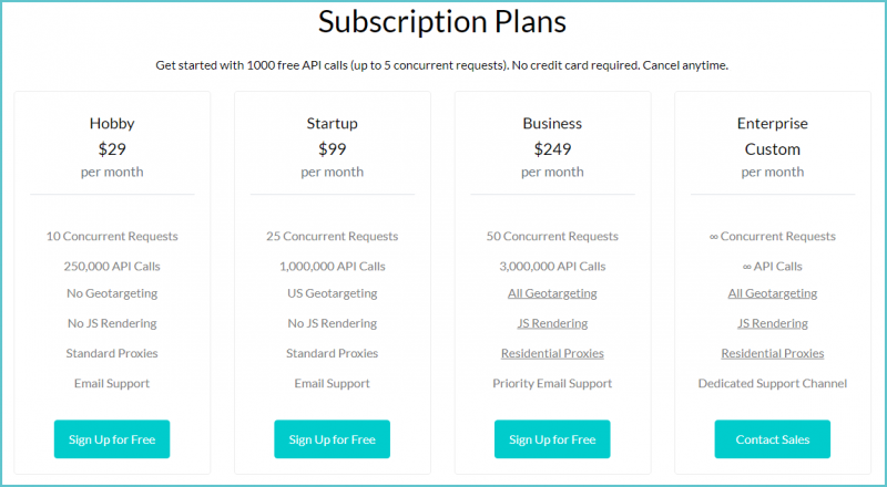 ЛУЧШИЕ ИНСТРУМЕНТЫ ВЕБ-СКРАПИНГА ДЛЯ ИЗВЛЕЧЕНИЯ ДАННЫХ В 2023 ГОДУ