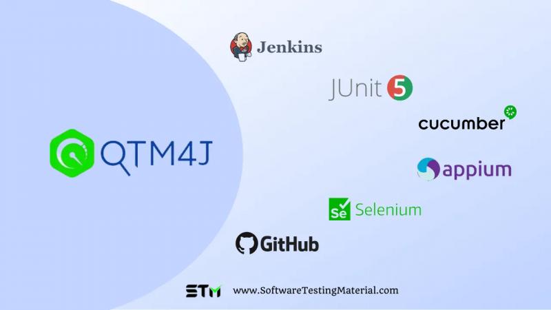 THE ULTIMATE РУКОВОДСТВО ПО УПРАВЛЕНИЮ ТЕСТАМИ QMETRY ДЛЯ JIRA