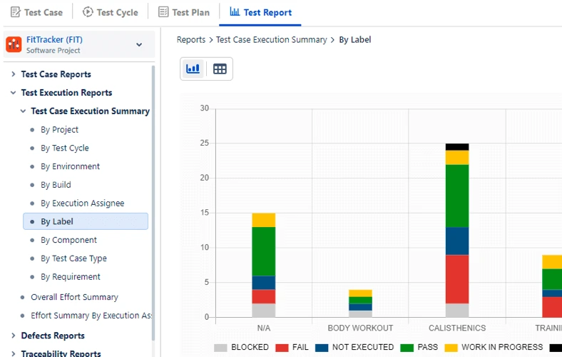 QMETRY TEST MANAGEMENT FOR JIRA (QTM4J) ОБЗОР 2023 ГОДА: ХАРАКТЕРИСТИКИ, ЦЕНЫ И ДРУГОЕ» /></p>
<p><img decoding=