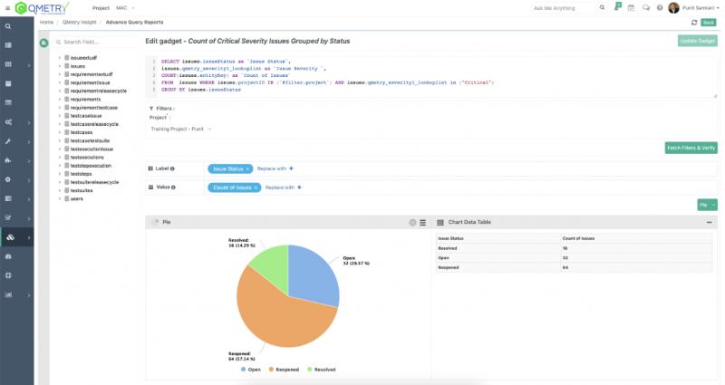 QMETRY TEST MANAGEMENT REVIEW 2023: ОСОБЕННОСТИ , ЦЕНЫ И ДРУГОЕ