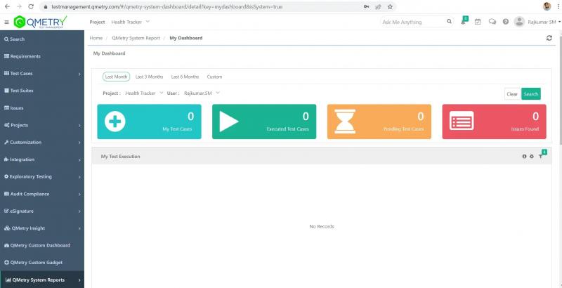 ПОЛНОЕ РУКОВОДСТВО ПО УПРАВЛЕНИЮ ТЕСТИРОВАНИЕМ QMETRY